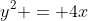 y^2 = 4x