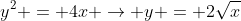 y^2 = 4x \rightarrow y = 2\sqrt{x}