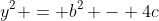 y^2 = b^2 - 4c