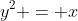 y^2 = x