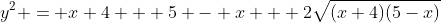 y^2 = x+4 + 5 - x + 2\sqrt{(x+4)(5-x)}