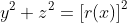 y^2+z^2=\left[r(x)\right]^2