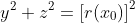 y^2+z^2=\left[r(x_0)\right]^2