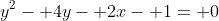 y^2- 4y- 2x- 1= 0