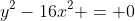 y^2-16x^2 = 0