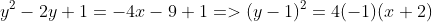 y^2-2y+1=-4x-9+1=>(y-1)^2=4(-1)(x+2)