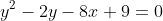 y^2-2y-8x+9=0