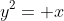 y^2= x