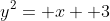 y^2= x+ 3