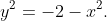 y^2=-2-x^2.