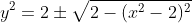 y^2=2\pm\sqrt{2-(x^2-2)^2}
