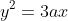 y^2=3ax