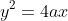 y^2=4ax