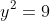 y^2=9