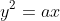 y^2=ax
