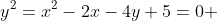 y^2=x^2-2x-4y+5=0 