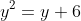 y^2=y+6