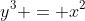 y^3 = x^2