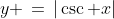 y \,=\,|\csc x|