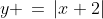 y \,=\,|x+2|