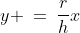 y \:=\:\frac{r}{h}x