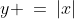 y \:=\:|x|