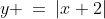 y \:=\:|x+2|
