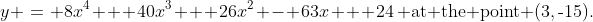 y \:=\: 8x^4 + 40x^3 + 26x^2 - 63x + 24\,\text{ at the point }(3,\text{-}15).