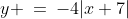 y \:=\:-4|x+7|
