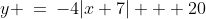 y \:=\:-4|x+7| + 20