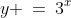 y \:=\:3^x