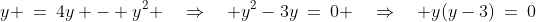 y \:=\:4y - y^2 \quad\Rightarrow\quad y^2-3y\:=\:0 \quad\Rightarrow\quad y(y-3)\:=\:0