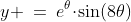 y \:=\:e^{\theta}\!\cdot\!\sin(8\theta)