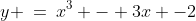 y \:=\:x^3 - 3x -2