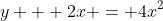 y + 2x = 4x^2
