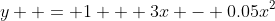 y  = 1 + 3x - 0.05x^2