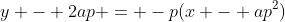 y - 2ap = -p(x - ap^2)