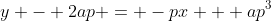 y - 2ap = -px + ap^3