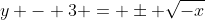 y - 3 = \pm \sqrt{-x}