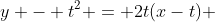 y - t^2 = 2t(x-t) ~\implies~ y = 2tx-t^2
