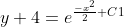 y+4=e^{\frac{-x^2}{2}+C1}