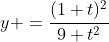 y =\frac{(1+t)^2}{9+t^2}
