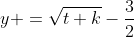 y =\sqrt{t+k}-\frac{3}{2}