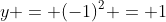 y = (-1)^2 = 1