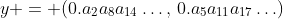 y = (0.a_2a_8a_{14}\ldots,\,0.a_5a_{11}a_{17}\ldots)