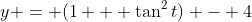 y = (1 + \tan^2{t}) - 4