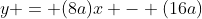 y = (8a)x - (16a)