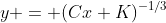 y = (Cx+K)^{-1/3}