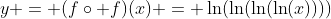 y = (f\circ f)(x) = \ln(\ln(\ln(\ln(x))))