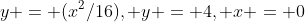 y = (x^2/16), y = 4, x = 0